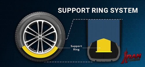 تایر ران فلت با تکیه گاه کمکی