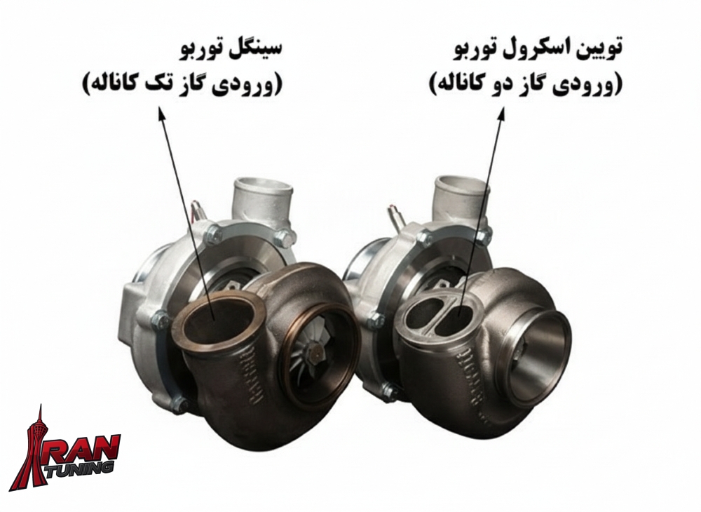 بررسی تفاوت توئین توربو